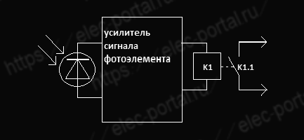 фотореле для уличного освещения